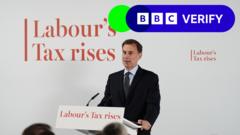 is-jeremy-hunt-right-about-labour's-38.5bn-black-hole?
